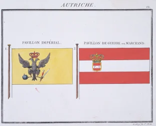 Austrian Flags, from a French book of Flags, c.1819