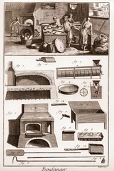 Bakery and baking equipment - 