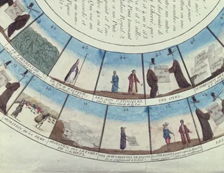 Board Game based on the French Revolution, c.1790