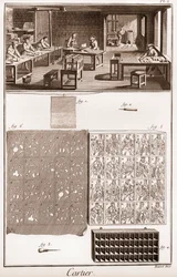 Manufacture of Playing Cards - The Grande Encyclopedie, ou Dictionnaire Raisonne des Sciences, des Arts et des Metiers (Encyclopedia or Dictionary of the Sciences, Arts and Professions) by Denis Diderot and Jean d