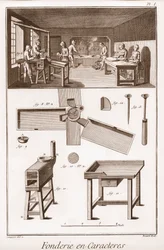 Character Foundry (