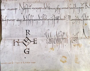 Charter signed by Hugues I Capet, King of France, 988 (detail)