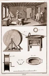 Cirier - interior of the workshop - 