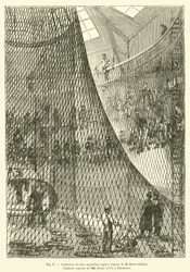Making the Net for the Steam Captive Balloon by Mr. Henri Giffard, Central Rope Factory of MM Fretet and Co., Vincennes