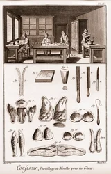 Confectioner - pastillage and moulds for ice cream - 