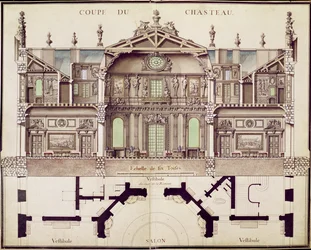 Cross-Sectional Plan of the Chateau de Marly
