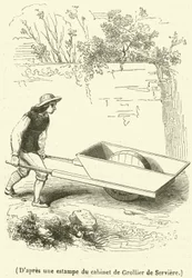 After a Print from the Cabinet of Grollier de Serviere (engraving)