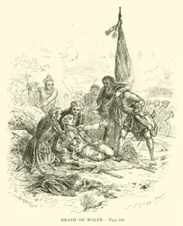 Death of Wolfe