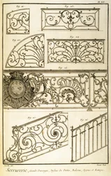 Decorative Ironwork, from Diderots Encyclopaedia, pub. 1771