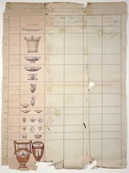 Designs for the Rambouillet Dairy Service, Sevres Workshop