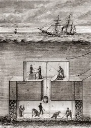 Dr Antoine Prosper Payerne