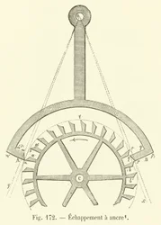 Anchor Escapement