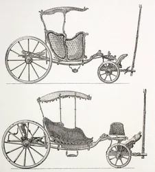 Eighteenth Century French Carriages, 1875