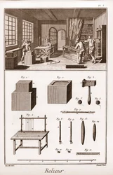 Encyclopedia or Dictionary of the Sciences, Arts and Professions by Denis Diderot and Jean d
