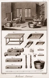 Encyclopedia or Dictionary of the Sciences, Arts and Professions by Denis Diderot and Jean d