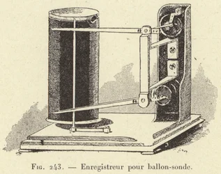 Recorder for Balloon Probe (engraving)