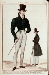 Fashion, France