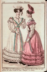 Fashion, France