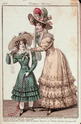Fashion, France