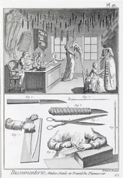 Feather workers and their tools, from the Encyclopedie des Sciences et Metiers by Denis Diderot published c.1770