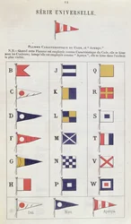 Flags used at sea for communication, c.1900