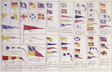 Flags used at sea for communication, c.1900
