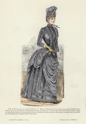 French Fashion Plate