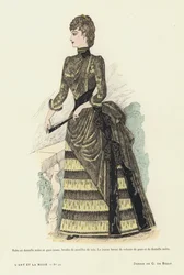 French Fashion Plate, 1885-86