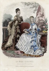French Fashion Plate, Late 19th Century