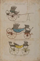 Furniture and Objects of Taste, No. 32, Simple Phaeton