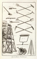 Gardening tools and a mobile pruning platform, from the Encyclopedie des Sciences et Metiers by Denis Diderot published c.1770