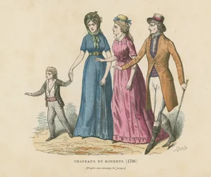 Hats and bonnets, 1796