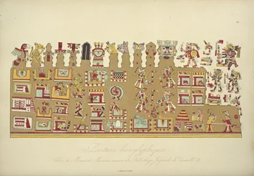 Hieroglyphic Paintings from Mexican Manuscript II, Conserved at the Imperial Library of Vienna, Illustration from Vues des Cordillères et Monumens des Peuples Indigènes de l