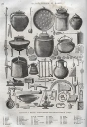 Houseware Found in the Excavations of Pompeii - New National Encyclopedia by Maurice La Charest