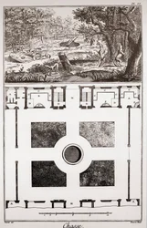 Hunting: traps to catch foxes and wolves and plan of the kennel - Engraving by Benard after Goussier - 
