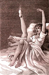 Hysteria, an extremely mental phenomenon, psychoses and psychoneurosis. 1887