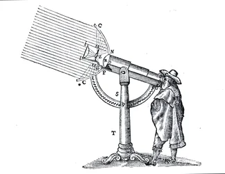 Illustration from La Dioptrique by Rene Descartes, following the Discours de la Methode first published in Leiden
