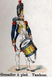 Imperial Guard Napoleon I: Grenadier on Foot - Drum (Plate from the book Les Uniforms de l