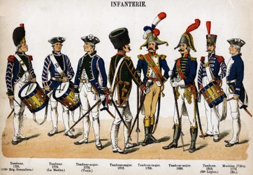 Infantry: Drum, Drum Major and Musician from 1772 to 1818. Plate from the book Les Uniforms de l
