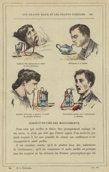 Ingestion of a Medication Using a Feeding Tube, Teapot Fumigation, Balsamic and Gaseous Inhalation Using a Gasogene Inhaler, Reactive Spraying by the Reaction Sprayer
