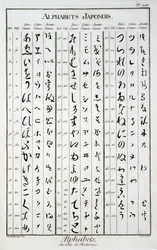 Japanese characters
