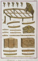 Joiner, a couch, illustration from the Encyclopedie des Sciences et Metiers by Denis Diderot engraved by Robert Benard published c.1770