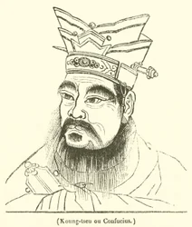 Koung-tseu or Confucius
