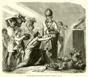 The Tithe Belongs to the Priests of the Lord