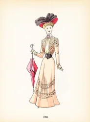 Ladies fashion, 1901