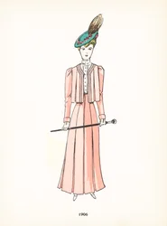 Ladies fashion, 1906