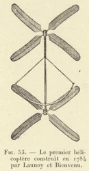 The First Helicopter Built in 1784 by Launoy and Bienvenu (engraving)