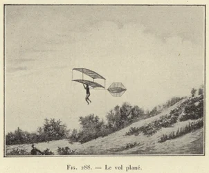 The Gliding Flight