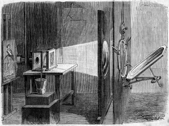Light Door Applies to Photography invented by Edouard Delessert (1828-1898). The mirror reflects the sun