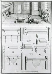 Descriptions of Arts & Crafts by Denis Diderot, published c.1770